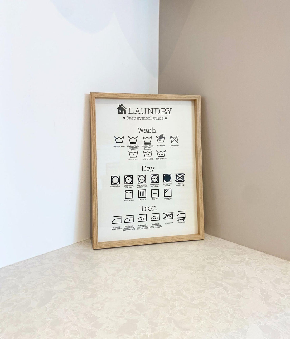 Laundry Care Symbol Guide in Frame - GlenGiftsuk