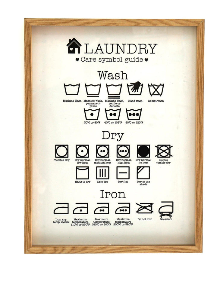 Laundry Care Symbol Guide in Frame - GlenGiftsuk